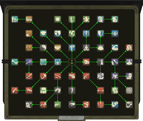 atom rpg lottery numbers|ATOM RPG Wiki .